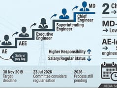 Chief Engineer’s post, JE salary: Power engineers face promotion paradox